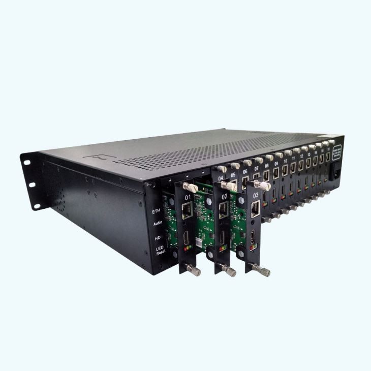 Encoder HDTV HEVC / H.264 Full HD di seconda generazione MagicBox HD4 Plus